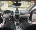 Черный Киа Черато, объемом двигателя 1.6 л и пробегом 230 тыс. км за 4950 $, фото 9 на Automoto.ua