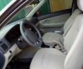 Чорний Кіа Черато, об'ємом двигуна 1.6 л та пробігом 207 тис. км за 5000 $, фото 5 на Automoto.ua