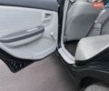 Черный Киа Черато, объемом двигателя 1.59 л и пробегом 300 тыс. км за 4700 $, фото 9 на Automoto.ua