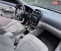 Черный Киа Черато, объемом двигателя 1.59 л и пробегом 300 тыс. км за 4700 $, фото 7 на Automoto.ua