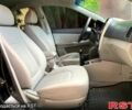 Киа Черато 2007 в Днепре (Днепропетровске) на Automoto.ua Черный Киа Черато, объемом двигателя 2 л и пробегом 155 тыс. км за 5100 $, фото 10 на Automoto.ua