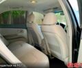 Киа Черато 2007 в Днепре (Днепропетровске) на Automoto.ua Черный Киа Черато, объемом двигателя 2 л и пробегом 155 тыс. км за 5100 $, фото 11 на Automoto.ua
