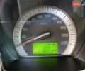 Черный Киа Черато, объемом двигателя 1.59 л и пробегом 219 тыс. км за 4600 $, фото 31 на Automoto.ua