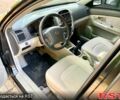 Киа Черато 2007 в Днепре (Днепропетровске) на Automoto.ua Черный Киа Черато, объемом двигателя 2 л и пробегом 155 тыс. км за 5100 $, фото 3 на Automoto.ua