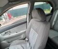 Чорний Кіа Черато, об'ємом двигуна 1.6 л та пробігом 106 тис. км за 5300 $, фото 11 на Automoto.ua