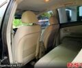 Киа Черато 2007 в Днепре (Днепропетровске) на Automoto.ua Черный Киа Черато, объемом двигателя 2 л и пробегом 155 тыс. км за 5100 $, фото 12 на Automoto.ua