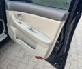 Черный Киа Черато, объемом двигателя 1.59 л и пробегом 208 тыс. км за 3800 $, фото 18 на Automoto.ua