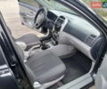 Черный Киа Черато, объемом двигателя 1.59 л и пробегом 223 тыс. км за 4400 $, фото 3 на Automoto.ua