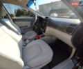 Чорний Кіа Черато, об'ємом двигуна 1.6 л та пробігом 206 тис. км за 4200 $, фото 16 на Automoto.ua
