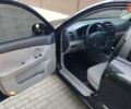 Чорний Кіа Черато, об'ємом двигуна 1.6 л та пробігом 204 тис. км за 4900 $, фото 19 на Automoto.ua