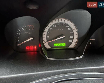 Черный Киа Черато, объемом двигателя 1.6 л и пробегом 206 тыс. км за 4500 $, фото 8 на Automoto.ua