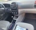 Чорний Кіа Черато, об'ємом двигуна 1.6 л та пробігом 204 тис. км за 4900 $, фото 14 на Automoto.ua