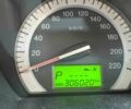 Черный Киа Черато, объемом двигателя 2 л и пробегом 310 тыс. км за 3000 $, фото 7 на Automoto.ua