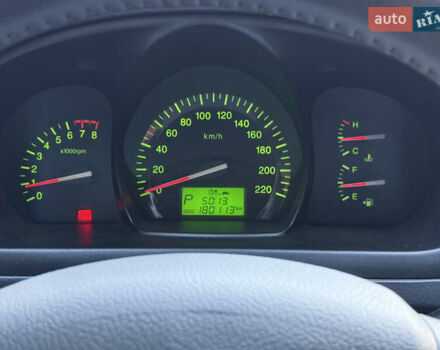 Черный Киа Черато, объемом двигателя 1.98 л и пробегом 180 тыс. км за 5750 $, фото 46 на Automoto.ua