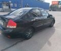 Черный Киа Черато, объемом двигателя 2 л и пробегом 298 тыс. км за 4250 $, фото 1 на Automoto.ua