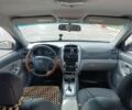 Черный Киа Черато, объемом двигателя 2 л и пробегом 295 тыс. км за 5000 $, фото 16 на Automoto.ua
