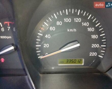 Чорний Кіа Черато, об'ємом двигуна 1.6 л та пробігом 335 тис. км за 5500 $, фото 4 на Automoto.ua