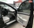 Черный Киа Черато, объемом двигателя 1.6 л и пробегом 113 тыс. км за 6950 $, фото 6 на Automoto.ua