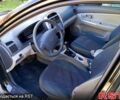 Киа Черато 2008 в Харькове на Automoto.ua Черный Киа Черато, объемом двигателя 1.6 л и пробегом 117 тыс. км за 4350 $, фото 4 на Automoto.ua