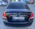 Черный Киа Черато, объемом двигателя 1.59 л и пробегом 166 тыс. км за 4800 $, фото 10 на Automoto.ua