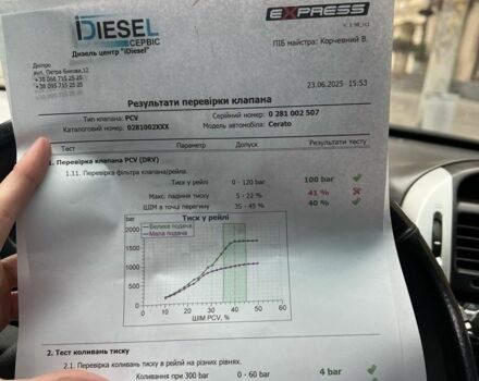 Чорний Кіа Черато, об'ємом двигуна 1.6 л та пробігом 300 тис. км за 4700 $, фото 17 на Automoto.ua