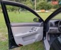 Черный Киа Черато, объемом двигателя 1.59 л и пробегом 237 тыс. км за 3900 $, фото 16 на Automoto.ua