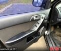 Черный Киа Черато, объемом двигателя 1.6 л и пробегом 200 тыс. км за 5650 $, фото 7 на Automoto.ua