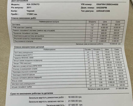 Черный Киа Черато, объемом двигателя 2 л и пробегом 175 тыс. км за 9400 $, фото 24 на Automoto.ua