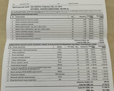 Черный Киа Черато, объемом двигателя 2 л и пробегом 175 тыс. км за 9400 $, фото 22 на Automoto.ua