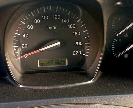 Кіа Черато 2007 у Сумах на Automoto.ua Чорний Кіа Черато, об'ємом двигуна 1.6 л та пробігом 221 тис. км за 4500 $, фото 1 на Automoto.ua