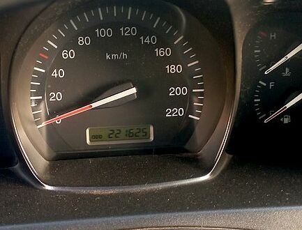 Черный Киа Черато, объемом двигателя 1.6 л и пробегом 221 тыс. км за 4500 $, фото 1 на Automoto.ua