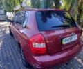 Червоний Кіа Черато, об'ємом двигуна 1.6 л та пробігом 234 тис. км за 2500 $, фото 10 на Automoto.ua