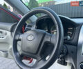 Красный Киа Черато, объемом двигателя 1.98 л и пробегом 180 тыс. км за 5600 $, фото 33 на Automoto.ua