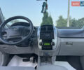 Красный Киа Черато, объемом двигателя 1.98 л и пробегом 180 тыс. км за 5600 $, фото 25 на Automoto.ua