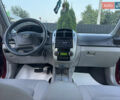 Красный Киа Черато, объемом двигателя 1.98 л и пробегом 180 тыс. км за 5600 $, фото 24 на Automoto.ua