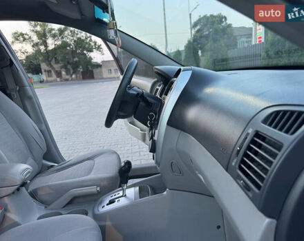 Красный Киа Черато, объемом двигателя 1.98 л и пробегом 180 тыс. км за 5600 $, фото 31 на Automoto.ua