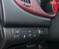 Красный Киа Черато, объемом двигателя 2 л и пробегом 90 тыс. км за 8300 $, фото 11 на Automoto.ua