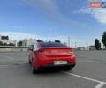 Красный Киа Черато, объемом двигателя 2 л и пробегом 219 тыс. км за 8200 $, фото 4 на Automoto.ua
