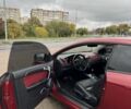 Красный Киа Черато, объемом двигателя 2 л и пробегом 250 тыс. км за 4800 $, фото 6 на Automoto.ua