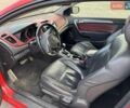 Красный Киа Черато, объемом двигателя 2 л и пробегом 219 тыс. км за 8200 $, фото 11 на Automoto.ua