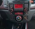 Красный Киа Черато, объемом двигателя 2 л и пробегом 90 тыс. км за 8300 $, фото 14 на Automoto.ua