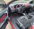 Червоний Кіа Черато, об'ємом двигуна 2 л та пробігом 345 тис. км за 6800 $, фото 4 на Automoto.ua