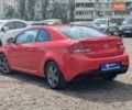 Киа Черато 2011 в Киеве на Automoto.ua Красный Киа Черато, объемом двигателя 1.59 л и пробегом 169 тыс. км за 7900 $, фото 13 на Automoto.ua