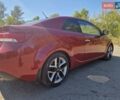 Красный Киа Черато, объемом двигателя 2 л и пробегом 140 тыс. км за 8400 $, фото 2 на Automoto.ua