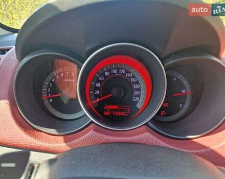 Красный Киа Черато, объемом двигателя 2 л и пробегом 140 тыс. км за 8400 $, фото 12 на Automoto.ua
