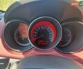 Красный Киа Черато, объемом двигателя 2 л и пробегом 140 тыс. км за 8400 $, фото 12 на Automoto.ua