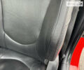 Красный Киа Черато, объемом двигателя 2 л и пробегом 98 тыс. км за 9300 $, фото 36 на Automoto.ua