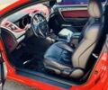 Червоний Кіа Черато, об'ємом двигуна 2 л та пробігом 209 тис. км за 7800 $, фото 1 на Automoto.ua