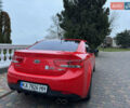 Красный Киа Черато, объемом двигателя 2 л и пробегом 165 тыс. км за 9700 $, фото 13 на Automoto.ua