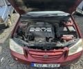 Красный Киа Черато, объемом двигателя 0 л и пробегом 123 тыс. км за 1500 $, фото 1 на Automoto.ua